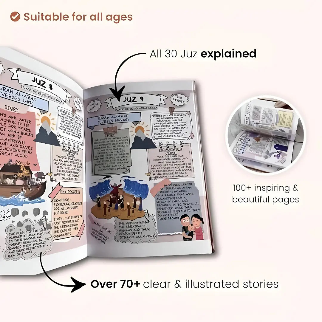 Quran made Easy & Illustrated