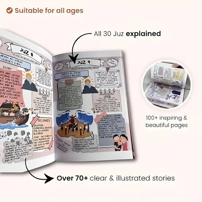 Quran made Easy & Illustrated